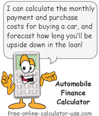 auto finance calculator with credit score