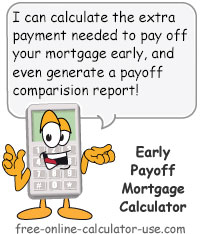 Early Payoff Mortgage Calculator Sign