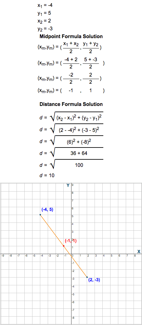 What S New At Free Online Calculator Use Com